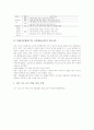 NIE(신문활용수업, 신문활용교육) 주안점, NIE(신문활용수업, 신문활용교육) 총체적언어교육과 작문교육, NIE(신문활용수업, 신문활용교육) 사고력신장교육과 효행교육, NIE(신문활용수업, 신문활용교육) 적용방법 9페이지