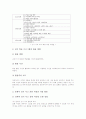 NIE(신문활용수업, 신문활용교육) 주안점, NIE(신문활용수업, 신문활용교육) 총체적언어교육과 작문교육, NIE(신문활용수업, 신문활용교육) 사고력신장교육과 효행교육, NIE(신문활용수업, 신문활용교육) 적용방법 10페이지