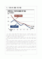 [지방재정] 지방세 감소에 따른 문제와 향후 전망 보고서 4페이지