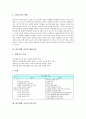 바른생활 교과의 성격, 바른생활 교과의 목표, 바른생활 교과의 지도원리, 바른생활 교과의 인성교육, 바른생활 교과의 예절교육, 바른생활 교과의 보훈교육, 바른생활 교과의 환경교육, 바른생활 교과의 평가 6페이지