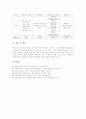 수학과(수학교육)의 성격과 목표, 초등학교 수학과(수학교육)의 수준별교육과정, 초등학교 수학과(수학교육)의 기본학습과 교과서, 초등학교 수학과(수학교육)의 ICT활용교육, 초등학교 수학과(수학교육)의 운영사례 11페이지