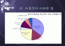 (여성복지론) 미혼모의 개념, 발생요인, 부정적영향, 현황, 대안, 사례 PPT 프레젠테이션 17페이지