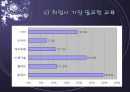 (여성복지론) 미혼모의 개념, 발생요인, 부정적영향, 현황, 대안, 사례 PPT 프레젠테이션 19페이지