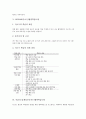 협력학습의 의미와 특징, 협력학습의 단계와 교수절차, JIGSAW(직소우)협력학습모형, TGT(모둠게임토너먼트)협력학습모형, STAD(모둠성취분담)협력학습모형, Co-op Co-op(자율적협동학습)협력학습모형 분석 4페이지