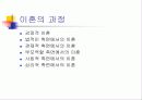 가족해체와 이혼가정 아동의 사회적보호 파워포인트 PPT 프리젠테이션 4페이지
