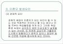 미혼모 발생요인,실태,사회복지서비스현황,문제점,대책, 사례 PPT 프리젠테이션 10페이지