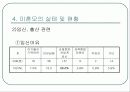 미혼모 발생요인,실태,사회복지서비스현황,문제점,대책, 사례 PPT 프리젠테이션 14페이지