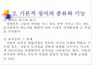아동 정신건강 문제, 아동정신건강 사례와 개입방안 PPT 프리젠테이션 6페이지