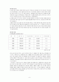 여성과 결혼, 현대사회 다양한 결혼 및 가족형태, 결혼생활 문제, 복지 대안 보고서 8페이지