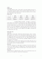 여성과 결혼, 현대사회 다양한 결혼 및 가족형태, 결혼생활 문제, 복지 대안 보고서 11페이지