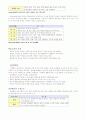 인간자원개발론 개인개발 6페이지