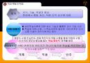 인간자원개발론 제2장 개인개발 파워포인트 발표 자료  5페이지