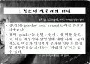 청소년 성문제, 사이버 인터넷과 청소년 성문화, 복지대안 파워포인트 PPT 프리젠테이션 3페이지