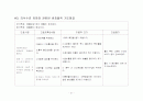 ich, 뇌내출혈 케이스 21페이지