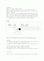 정신분열증 15페이지