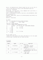 정신분열증 16페이지
