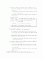 참여정부의 부동산정책 분석 6페이지