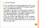 포스코기업분석 포스코 미래 성장동력 확보전략 ,친환경경영, 녹색사업 PPT자료,녹색 신사업 육성 13페이지