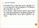 포스코기업분석 포스코 미래 성장동력 확보전략 ,친환경경영, 녹색사업 PPT자료,녹색 신사업 육성 14페이지