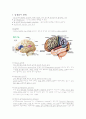 뇌졸중 환자의 언어재활 1페이지