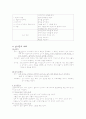 뇌졸중 환자의 언어재활 5페이지