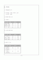 을종 조경과 수업안 7페이지