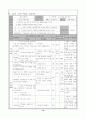 을종 조경과 수업안 14페이지