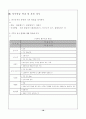 을종 조경과 수업안 18페이지