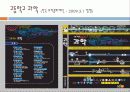 중, 고등학교 교과서 속의 산과 염기  3페이지
