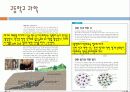 중, 고등학교 교과서 속의 산과 염기  22페이지