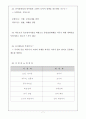 한국사 능력 검정 주관식 예상 100제 7페이지
