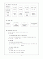 한국사 능력 검정 주관식 예상 100제 21페이지