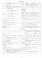 보육실습일지(5세반) 17페이지