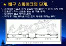 배구 스파이크에 관한 동작분석(역학적 분석) 5페이지