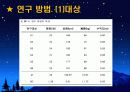 배구 스파이크에 관한 동작분석(역학적 분석) 16페이지