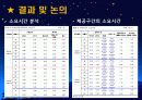 배구 스파이크에 관한 동작분석(역학적 분석) 20페이지
