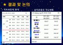 배구 스파이크에 관한 동작분석(역학적 분석) 22페이지