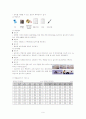체력 측정의 방법과 종류 9페이지