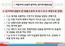 인간문제 진단과 행동의 변화 13페이지