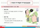 인간문제 진단과 행동의 변화 14페이지