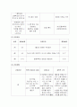조울증케이스 24페이지