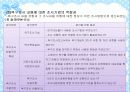 (조사방법론)욕구조사-L구 지역사회복지욕구조사보고서 실태분석)요약 PPT 9페이지