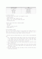 신경혈관 사정(SMC 사정) 3페이지