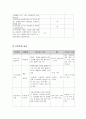 지역사회간호학 - 오마하 진단을 적용한 가족간호과정 8페이지