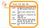중국의 물류 현황의 현재와 미래 9페이지