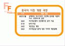 중국의 물류 현황의 현재와 미래 10페이지