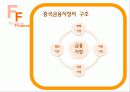 중국의 물류 현황의 현재와 미래 11페이지
