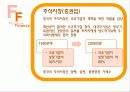 중국의 물류 현황의 현재와 미래 13페이지