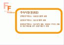 중국의 물류 현황의 현재와 미래 14페이지