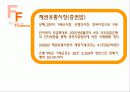 중국의 물류 현황의 현재와 미래 17페이지
